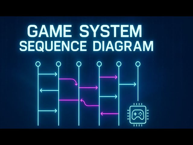 How to Create a Sequence Diagram for a Game System in EdrawMax