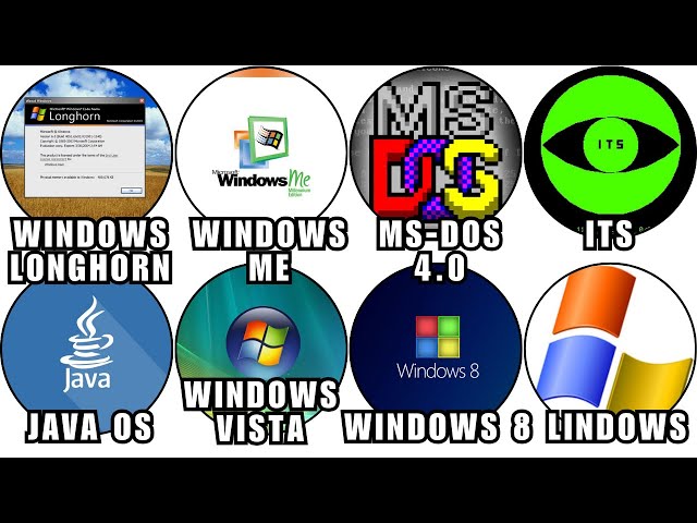 Every Worst Operating System Explained in 8 Minutes