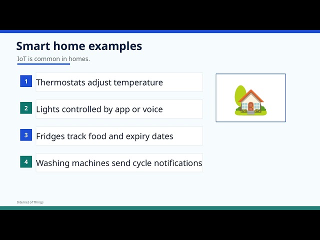 NET02 Internet of Things
