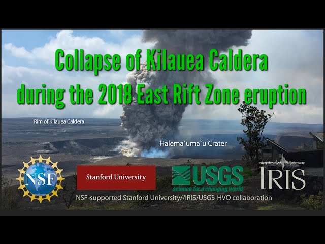 Collapse of Kilauea Caldera during the 2018 eruption