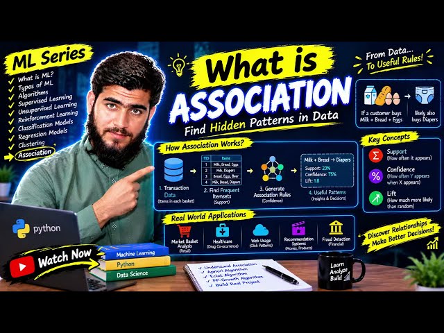 #10 What is Association in Machine Learning? | Association Rule Learning Explained