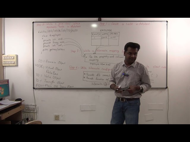 02-Coding first hibernate program using Oracle Database