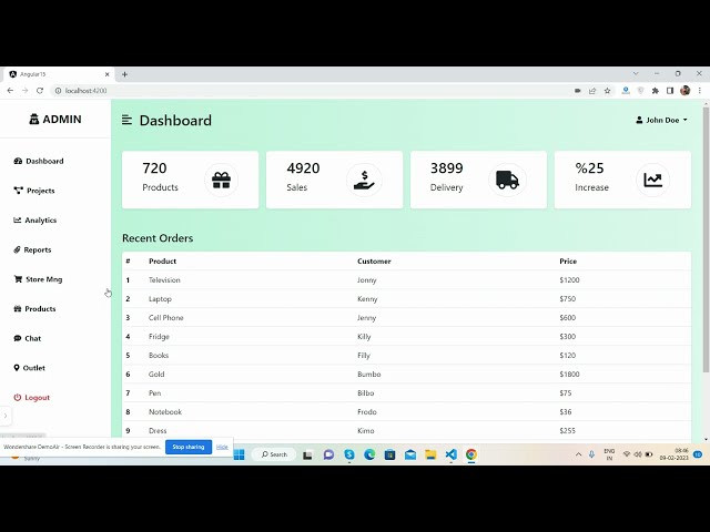 Angular 15 Responsive Admin Dashboard