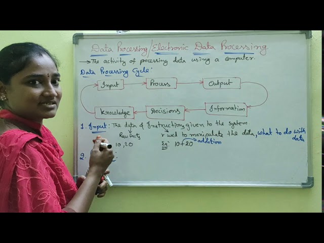 DBMS ||Data Processing Cycle || DBMS Both in Telugu And English || Telugu Scit Tutorials