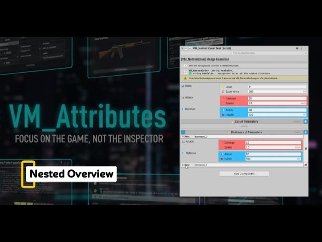 VM_Attributes: Nested Overview