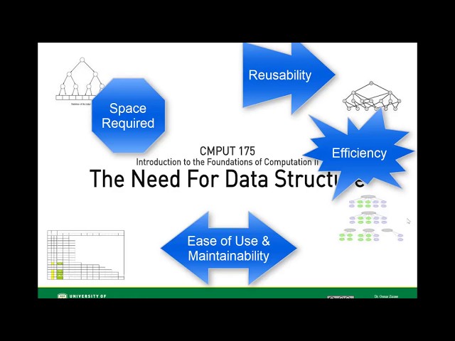 The Need for Data Structure—CMPUT 175