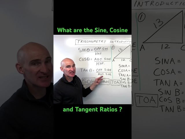 What are the Sine, Cosine, & Tangent Ratios (SOH CAH TOA)