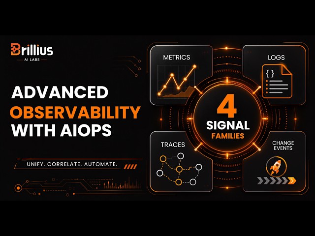 The 4 Signals of AI DevOps Observability Metrics, Logs, Traces & Change Events