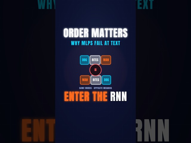 Why Neural Networks Couldn’t Read (Until RNNs)
