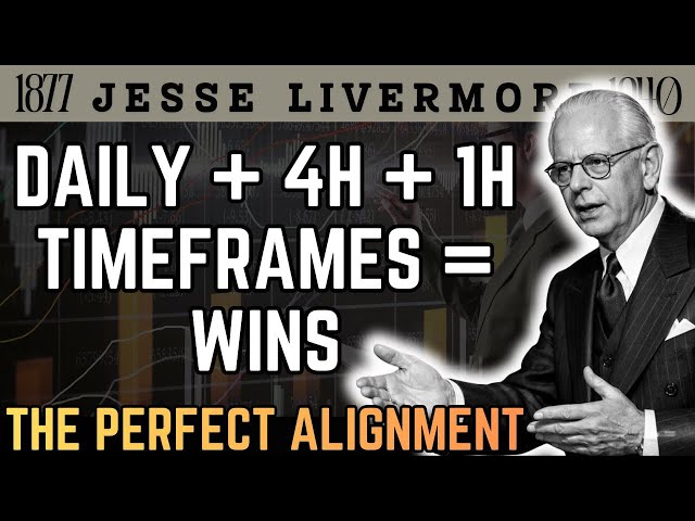 Mastering Multiple Timeframes for Consistent Trading Strategies — Jesse Livermore 