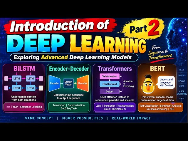DEEP LEARNING Introduction (Part-2)#deeplearning#transformers#encoder#decoder#deeplearningtutorial