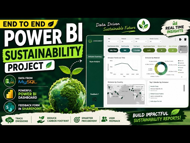 Power BI Sustainability Project End to End Dashboard Development | Beginners | Power BI Tutorial