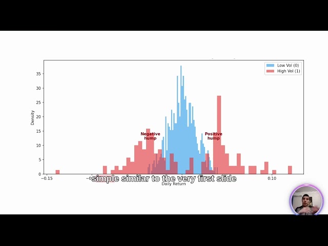 How to use Hidden Markov Models for Polymarket and Crypto Trading