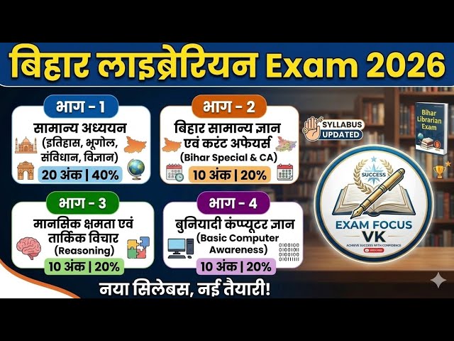 Bihar LET 50 Mark's detailed Syllabus 📖📖
