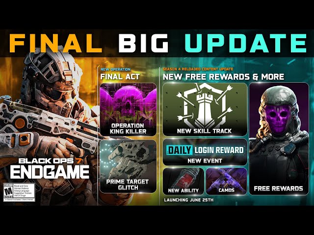Black Ops 7 Endgame Gets It's FINAL Update... (ACT 4 Missions) - Season 4 Reloaded