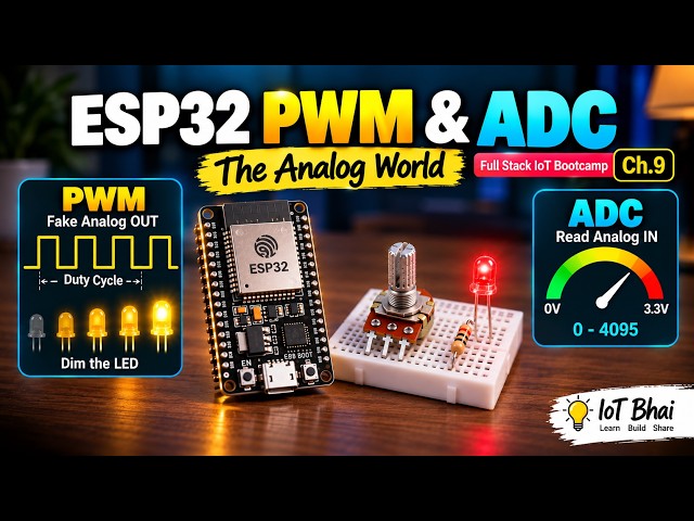 ESP32 PWM & ADC — The Analog World  Full Stack IoT Bootcamp Ch 9