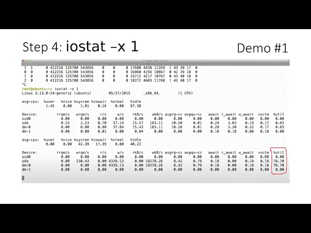 Linux Performance Troubleshooting Demos