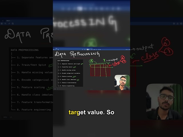 Python Pandas: Delete Column & Set Y in 30s #Shorts #python #pandas