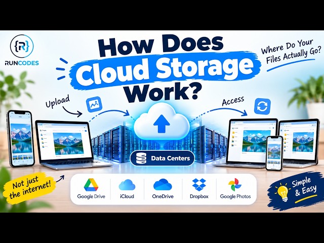 Demystifying the Cloud: A Script for Modern Storage!How Does Cloud Storage Work? ☁️