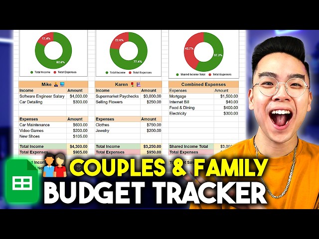 How to Make a COUPLE/FAMILY Budget Tracker in Google Sheets! *LINK*