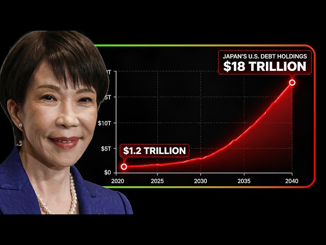 Japan Will Buy America’s $40 Trillion Debt…Most People Are Not Ready For What’s About To Happen