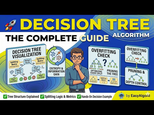 Decision Tree Algorithm Explained | Machine Learning for Beginners | EasyAlgoAI