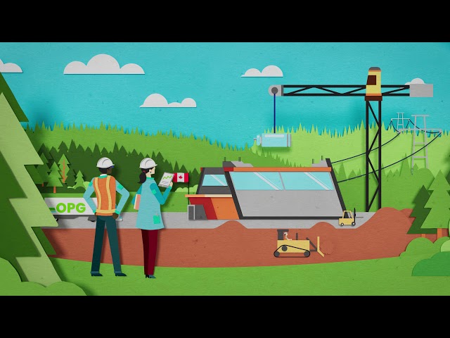 SMR - Three letters that can help solve climate change
