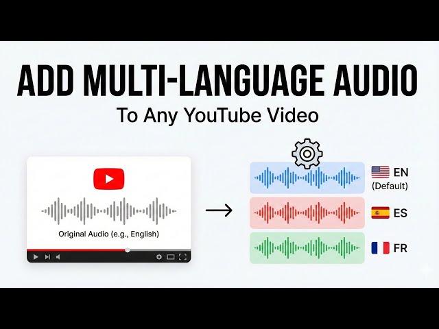 How to Add Multi-Language Audio to YouTube Videos (Guide)