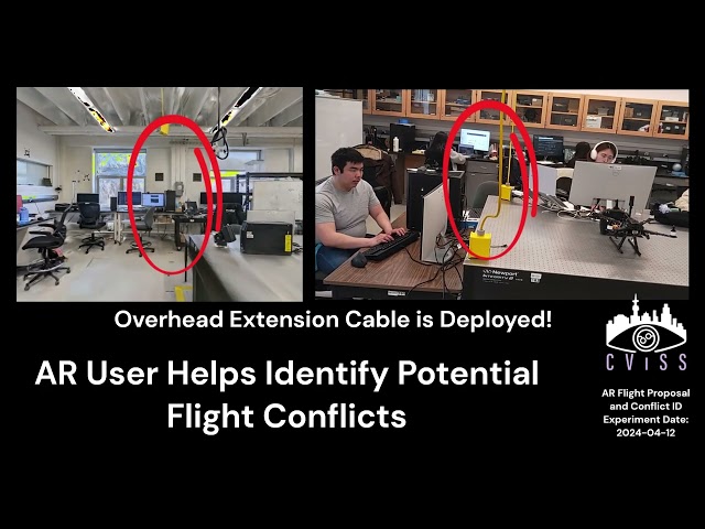 Visualizing Drone Flight in AR with Gaussian Splat Inspection Platform