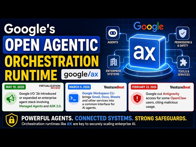 google/ax — Google's open agentic orchestration runtime

Create an accurate, engaging explainer vide