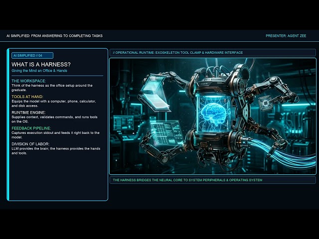 How AI Actually Completes Tasks: LLMs vs Autonomous Agents Explained | Agent Zee