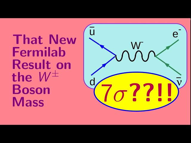 That New Fermilab Result on the W Boson Mass