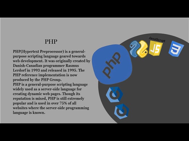 @ProgrammingKnowledge