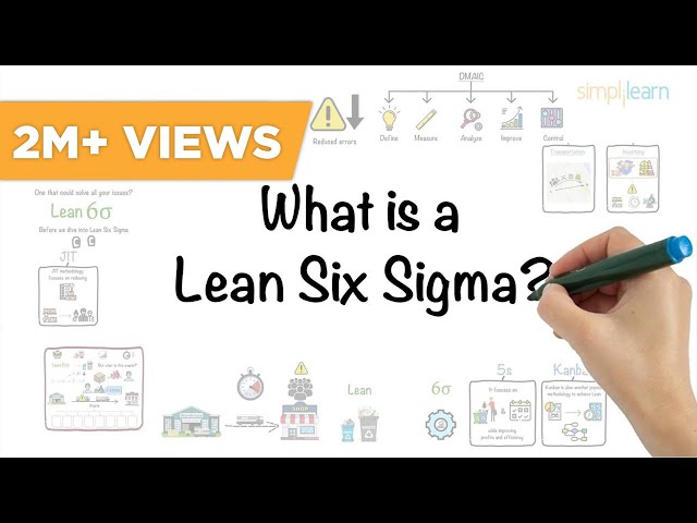 Lean Six Sigma In 8 Minutes | What Is Lean Six Sigma? | Lean Six Sigma Explained | Simplilearn