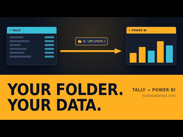 Tally to Power BI: where does your data actually land?