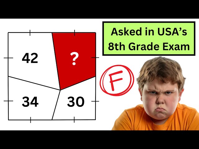 98% FAILED to Solve this Math Problem