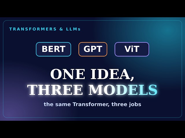 BERT vs GPT vs Vision Transformers — Explained Simply