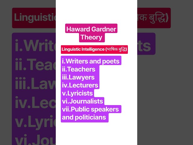 HAWARD GARDNER THEORY OF MULTIPLE INTELLIGENCES | MULTIPLE INTELLIGENCES THEORY || CTET IMPORTANT