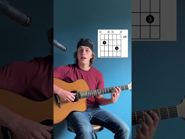 How to play “Running” by NF 🎸 #shorts #guitarlesson #easyguitar
