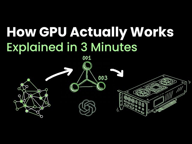 How a GPU Actually Works (and Powers AI)