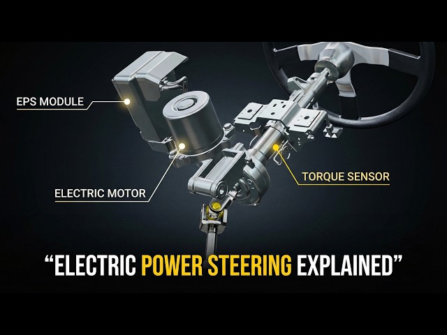 Electric Power Steering (EPS) Explained – Complete Step-by-Step Technical Guide