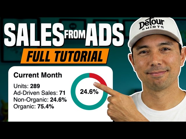 Amazon Merch Ads Tutorial: How to Get More Non-Organic Sales