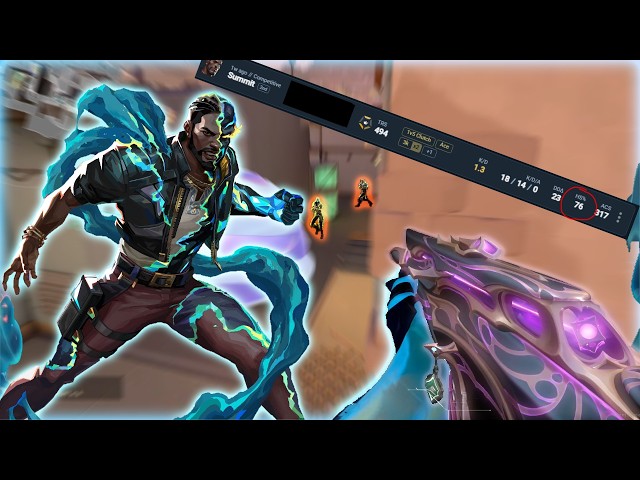 My VETO has a 76% Headshot Percentage!! (notes+tips)