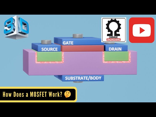 How Does a MOSFET Work?