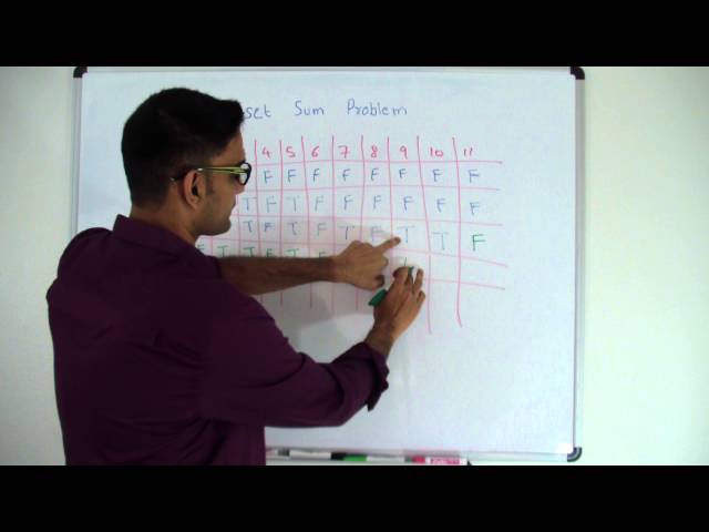 Subset Sum Problem Dynamic Programming