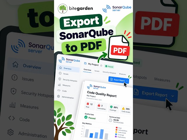 How to export a SonarQube report to PDF #SonarQube