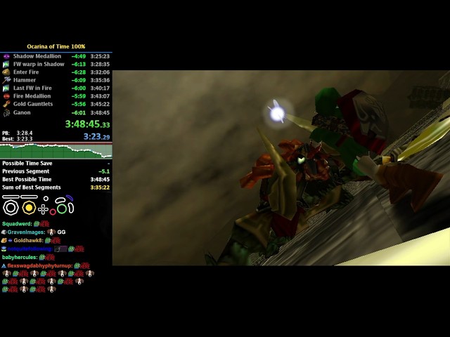 Ocarina of Time 100% Speedruns
