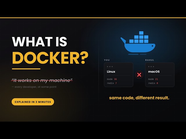 What is Docker? Explained in 3 Minutes