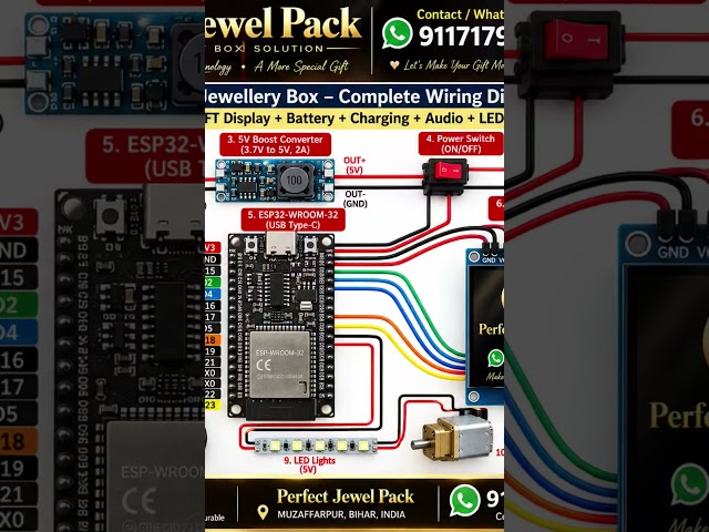 ESP32 Wiring Kaise Kare? | Complete ESP32 Wiring Tutorial 🔧⚡ #ESP32 #Electronics #Shorts #Viral