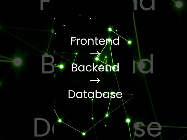 What is Database